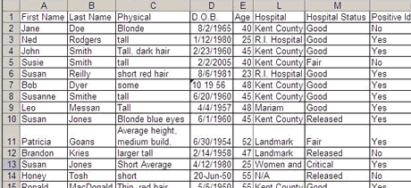 EMA Download Data